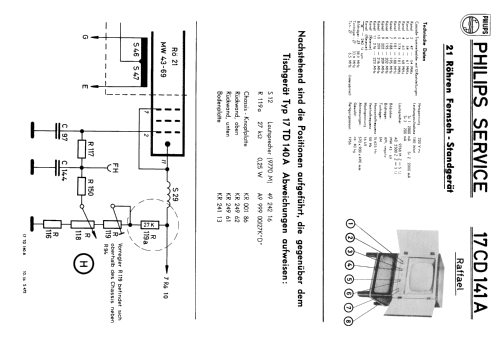 Raffael 17CD141A; Philips Radios - (ID = 1881801) Television