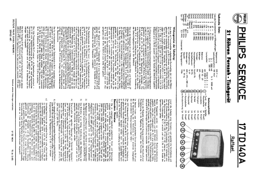 Raffael 17CD141A; Philips Radios - (ID = 1881802) Television