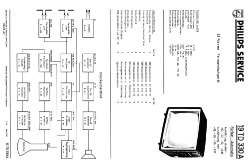 Raffael-Automatic 19TD330A; Philips Radios - (ID = 238100) Television