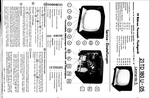 Raffael S 17TD180U /05; Philips Radios - (ID = 227212) Television