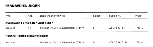 RC-5241; Philips Radios - (ID = 1292967) Misc