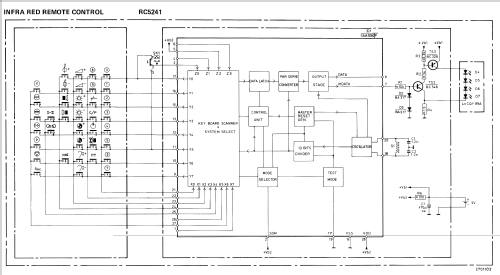 RC-5241; Philips Radios - (ID = 1293504) Misc