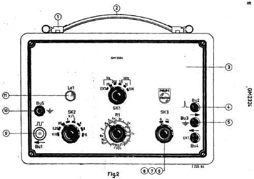 Rechteckgenerator GM2324 /00 /02; Philips Radios - (ID = 789165) Ausrüstung