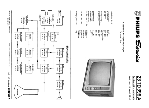 Rembrandt Automatic 23TD396A /00 /06 Ch= D3; Philips Radios - (ID = 1885306) Television