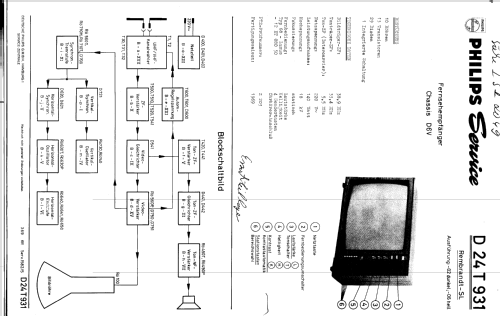 Rembrandt SL D24T931; Philips Radios - (ID = 244893) Television