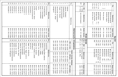 Rex SL 12RL291; Philips Radios - (ID = 1923302) Radio