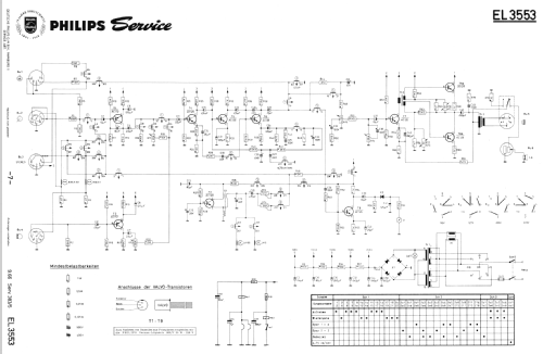 RK25 EL3553; Philips Radios - (ID = 161127) R-Player