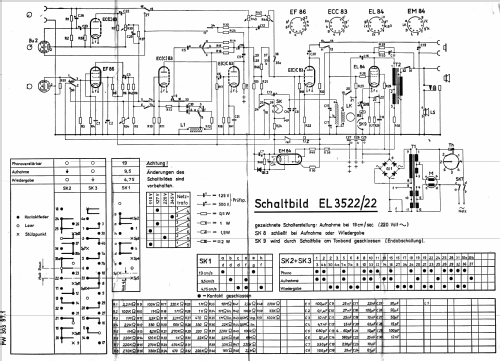 RK40 EL3522/22; Philips Radios - (ID = 24121) R-Player