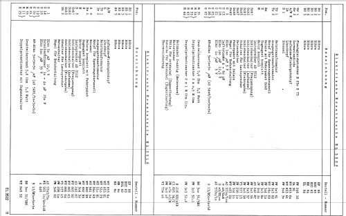 RK40 EL3522/22; Philips Radios - (ID = 364495) R-Player