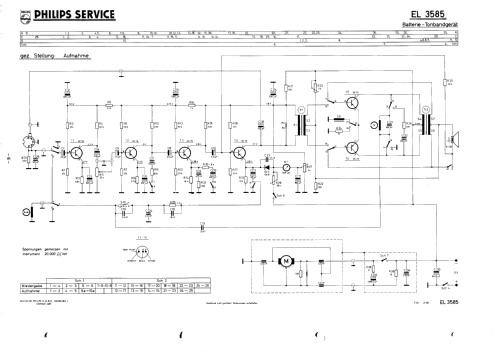 RK5 EL3585 /22; Philips Radios - (ID = 61661) Reg-Riprod