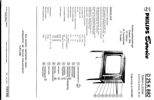 Rubens L Vitrine D25K882 Ch= K6N; Philips Radios - (ID = 247955) Fernseh-E