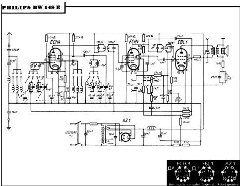 RW148E; Philips Radios - (ID = 212930) Radio