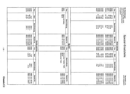 S/W Fernsehempfänger Ch= E2; Philips Radios - (ID = 1867238) Television