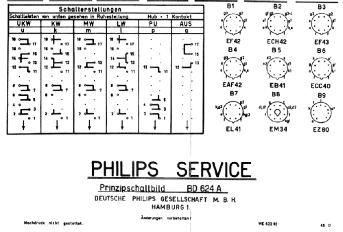 Saturn 53 BD624A; Philips Radios - (ID = 120448) Radio