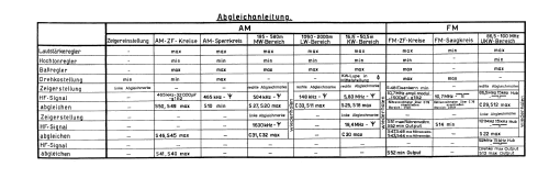 Saturn 53 BD624A; Philips Radios - (ID = 2863078) Radio