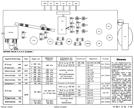 Saturn 852/4E/3D FD852A; Philips Radios - (ID = 165916) Radio