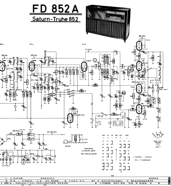 Saturn 852/4E/3D FD852A; Philips Radios - (ID = 165918) Radio