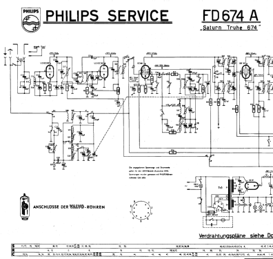 Saturn Truhe 674A FD674A; Philips Radios - (ID = 166389) Radio