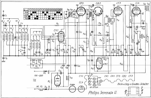 Serenata U ; Philips Radios - (ID = 1455762) Radio