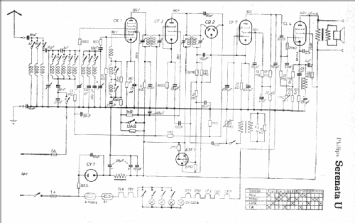 Serenata U ; Philips Radios - (ID = 5373) Radio