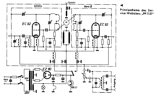 Service-Wobbler PP1131; Philips Electro (ID = 2513095) Equipment