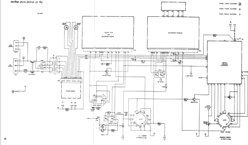 Sweep Generator PM 5162 /05 /07; Philips Radios - (ID = 972827) Equipment