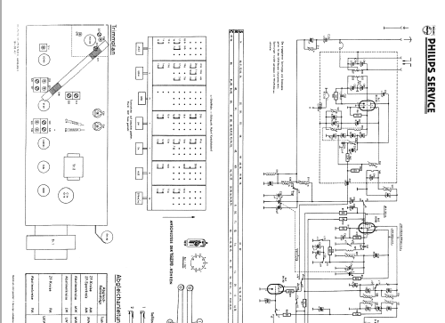 Sirius 403 B4D03A; Philips Radios - (ID = 50504) Radio