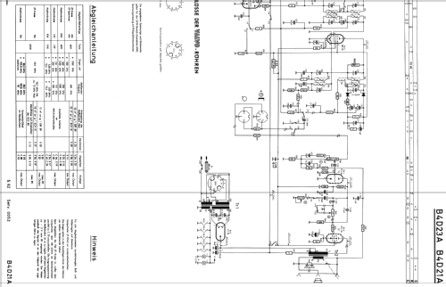 Sirius 423 B4D23A; Philips Radios - (ID = 172043) Radio