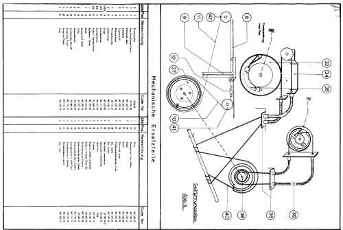 Sirius MS FD501A; Philips Radios - (ID = 255199) Radio