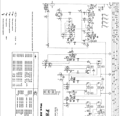 Sprint 22RN311; Philips Radios - (ID = 912469) Autoradio