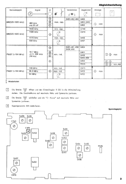 Sprint 22RN341; Philips Radios - (ID = 3114969) Car Radio