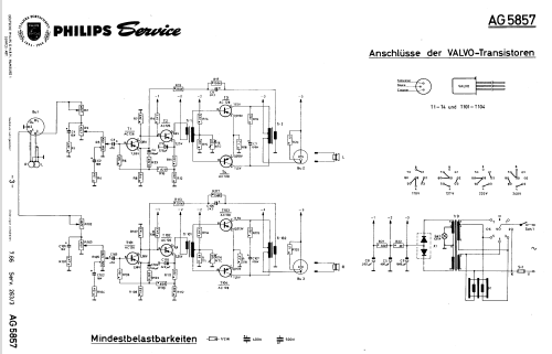 Stereo-Electrophon SK95 AG5857; Philips Radios - (ID = 258588) R-Player