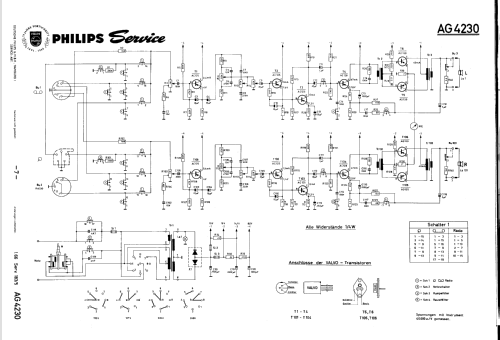 Stereo-Electrophon - Plattenwechsler-Koffer WK100L AG4230; Philips Radios - (ID = 257634) Enrég.-R