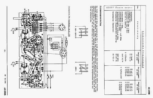 Stereo-Verstärkerkoffer SK80 AG4156 /22A Ch= AG2056; Philips Radios - (ID = 2423924) Sonido-V