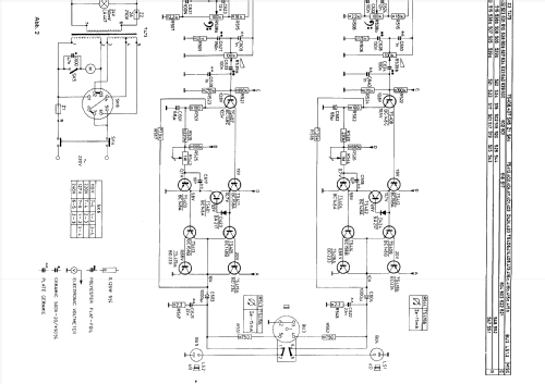 Stereo-Wechsler-Electrophon 660 22GF660 /00 /04 /15 /33 /64; Philips Radios - (ID = 2648269) R-Player