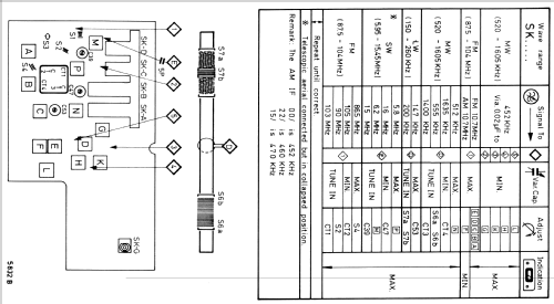 Taifun 90RL650; Philips Radios - (ID = 1921905) Radio