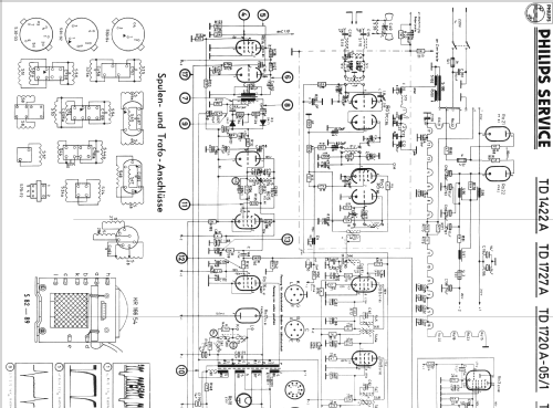 TD1727A; Philips Radios - (ID = 30375) Television