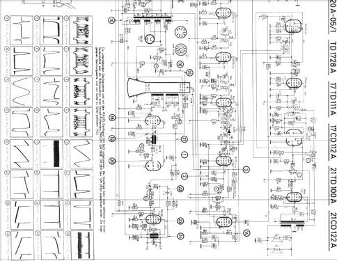 TD1727A; Philips Radios - (ID = 30376) Television