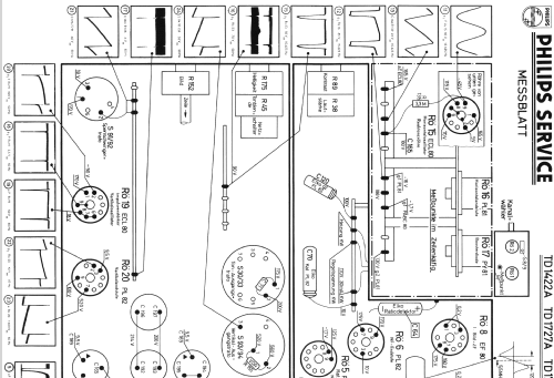 TD1727A; Philips Radios - (ID = 30378) Television