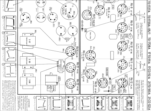 TD1727A; Philips Radios - (ID = 30379) Television