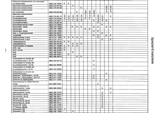 Tizian 24B350 /22Z Ch= E1; Philips Radios - (ID = 1863589) Television