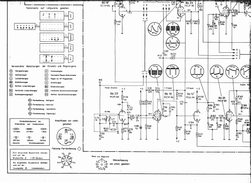 Tizian AS Automatic 23TD335A; Philips Radios - (ID = 1523699) Television