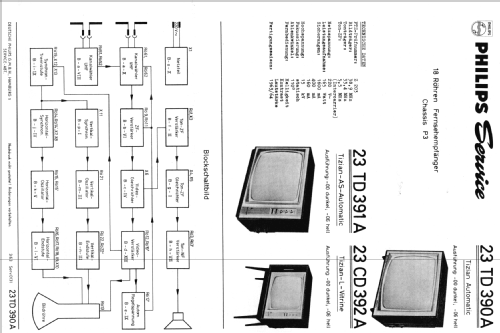 Tizian-AS-Automatic 23TD391A Ch= P3; Philips Radios - (ID = 169680) Television