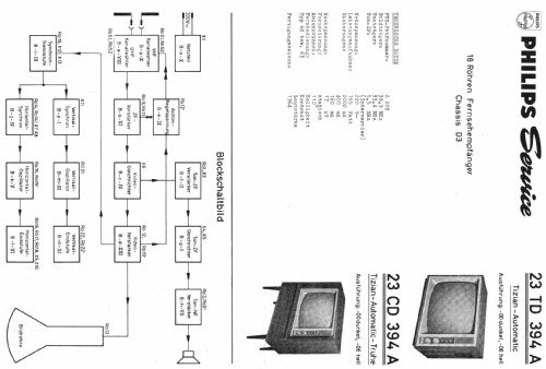 Tizian-Automatic-Truhe 23CD394A Ch= D3; Philips Radios - (ID = 163745) Television