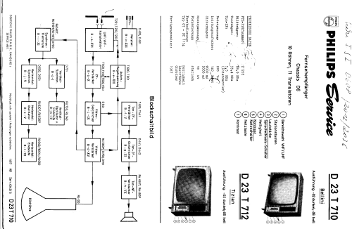 Tizian D23T712 /02 /06 Ch= D6; Philips Radios - (ID = 245045) Television