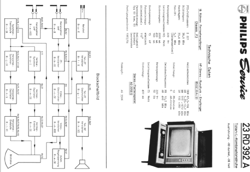 Tizian-L-Kombinations-Truhe 23RD392A Ch= P3 + B5DZ33A/01; Philips Radios - (ID = 162408) TV Radio