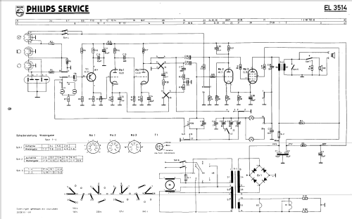 RK9 EL3514; Philips Radios - (ID = 1525339) R-Player