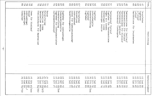 RK9 EL3514; Philips Radios - (ID = 1525343) R-Player