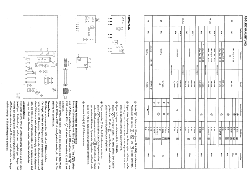 Transistor-Steuergerät AM/FM Stereo 22 RF 985/81; Philips Radios - (ID = 2010300) Radio