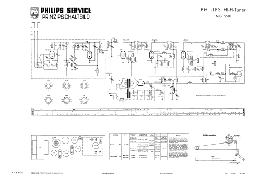 UKW-Tuner NG5501; Philips Radios - (ID = 2597313) Radio